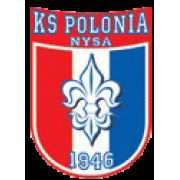 KS Polonia Nysa