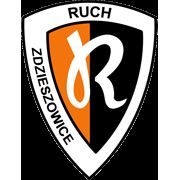 Ruch Zdzieszowice