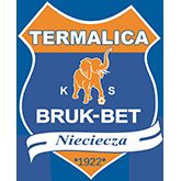 Bruk-Bet Termalica Nieciecza KS