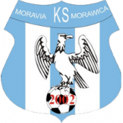 KS Moravia Morawica