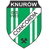 MKS Concordia Knurów